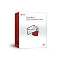 Trend Micro Encryption for Email
