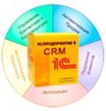 1С:Предприятие 8. CRM. Базовая версия