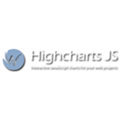 Highcharts JS